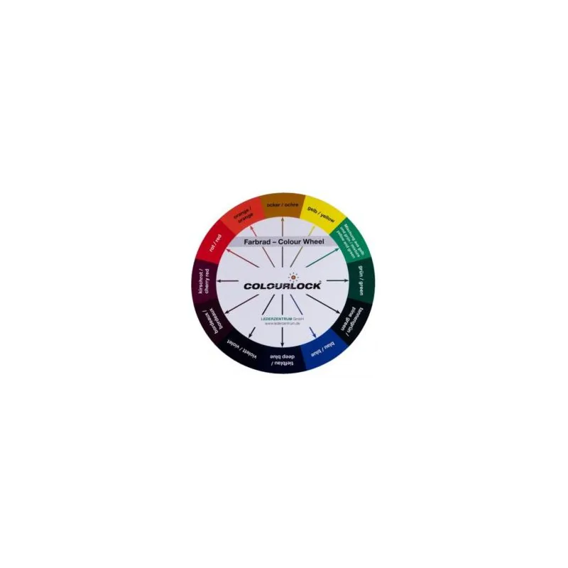 Colourlock - koło kolorów
