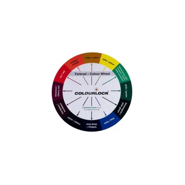  Colourlock - koło kolorów 