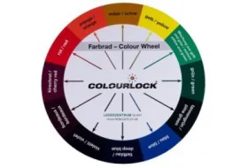 Colourlock - koło kolorów
