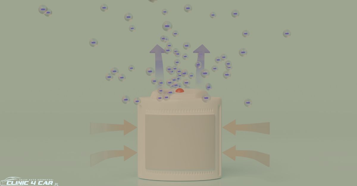 Co to jest ozonowanie?